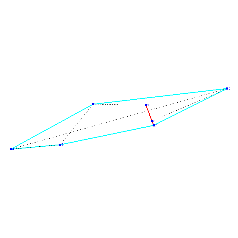 Flugauswertung